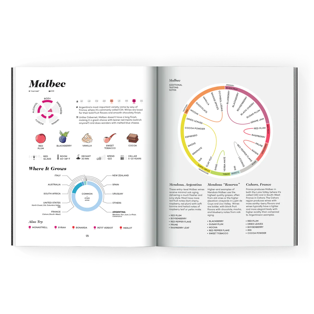 Wine Folly: Magnum Edition