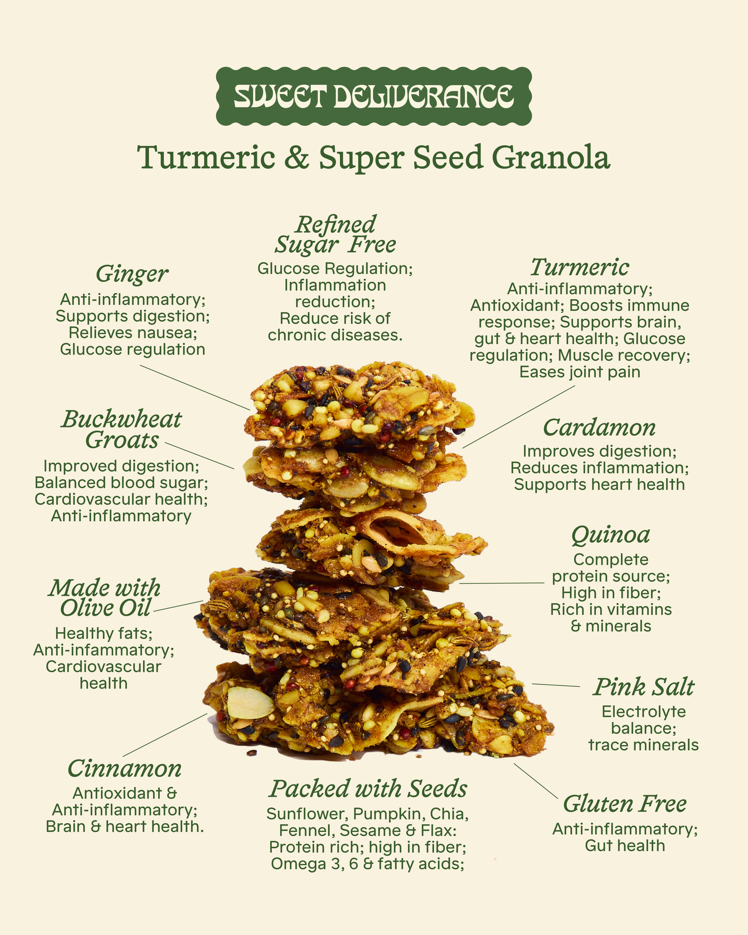 Turmeric &amp; Super Seed Granola